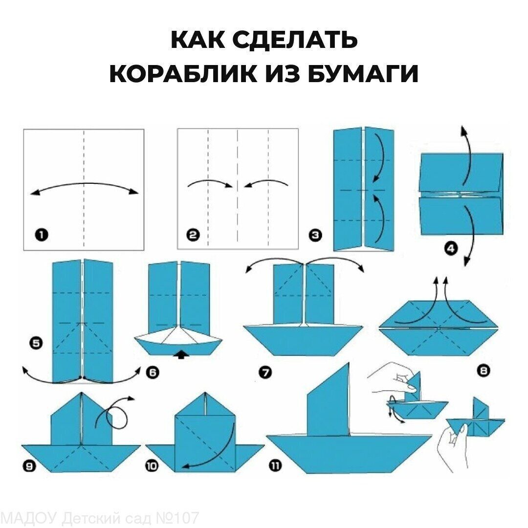 Как сделать кораблик из бумаги :: Инфониак