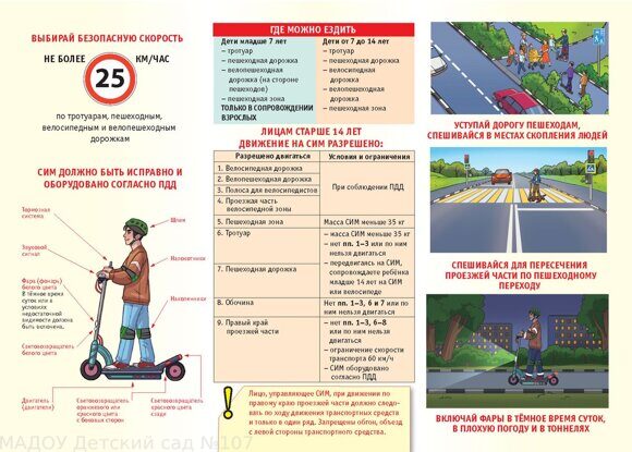 sim2