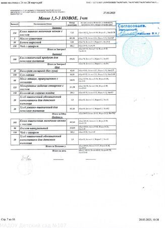 я27,03